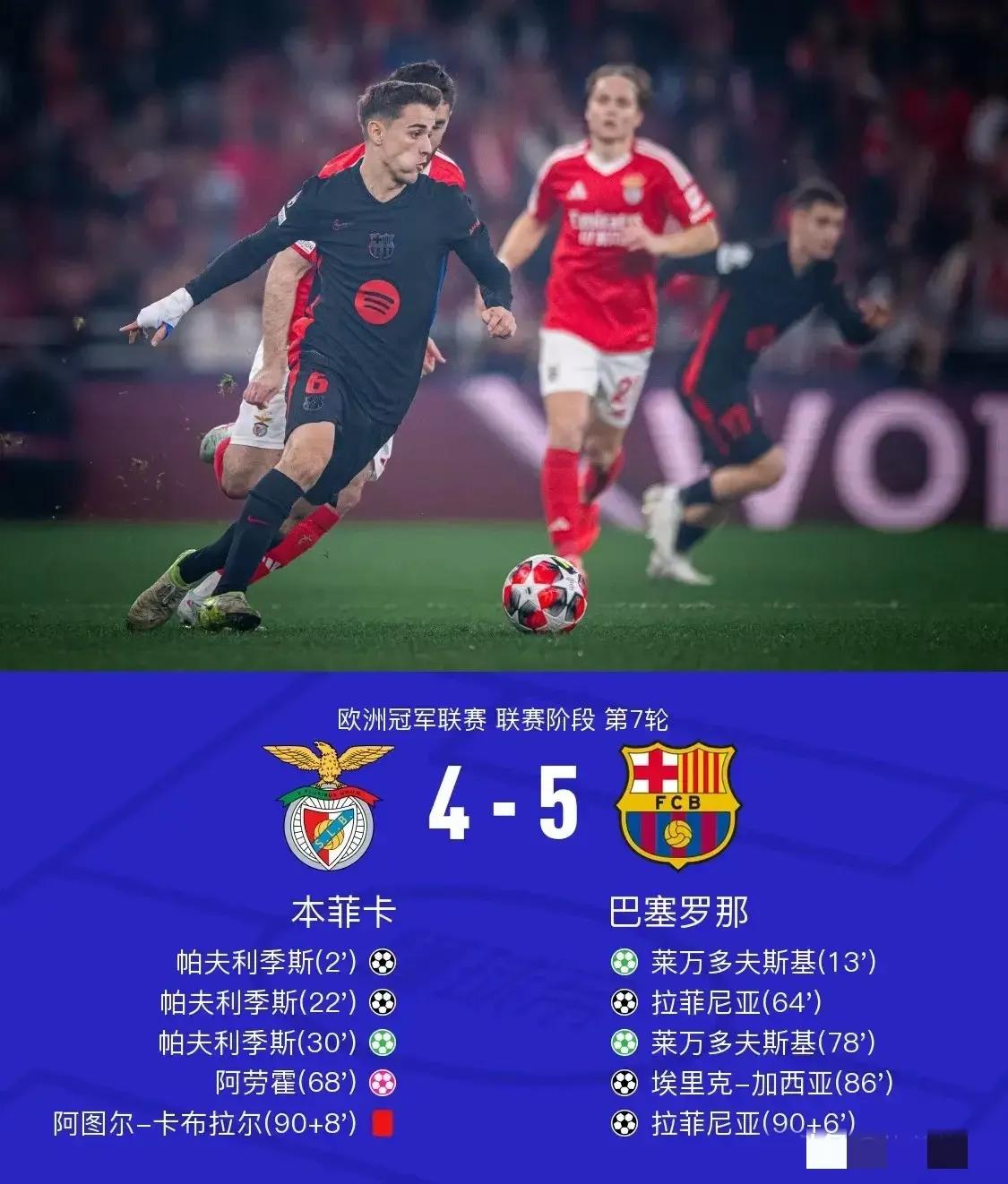 巴萨核心球员被曝转会传闻，引球迷热议，日期起来中国.
